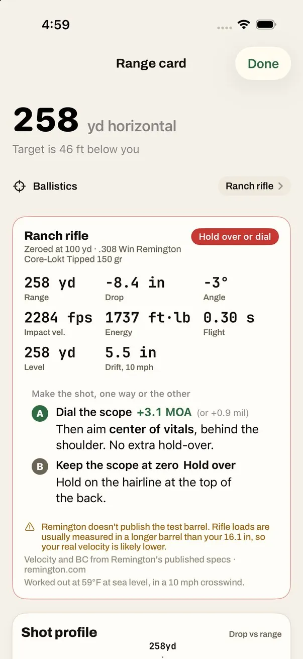 A rifle range card: dial the scope 3.1 MOA or hold over